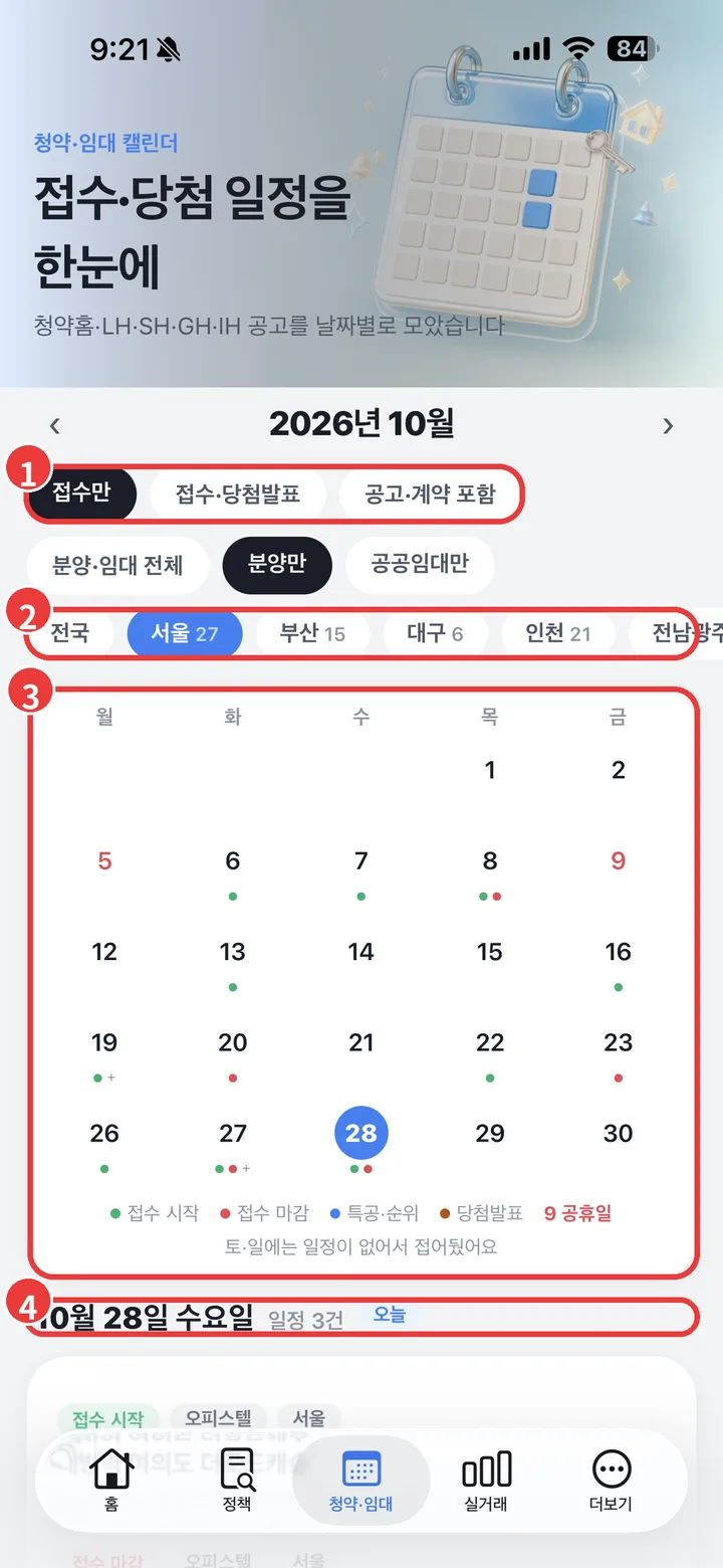 앱 청약·임대 캘린더 화면. 일정 종류 필터, 지역 칩, 달력, 선택한 날짜의 일정 목록에 번호가 표시되어 있음